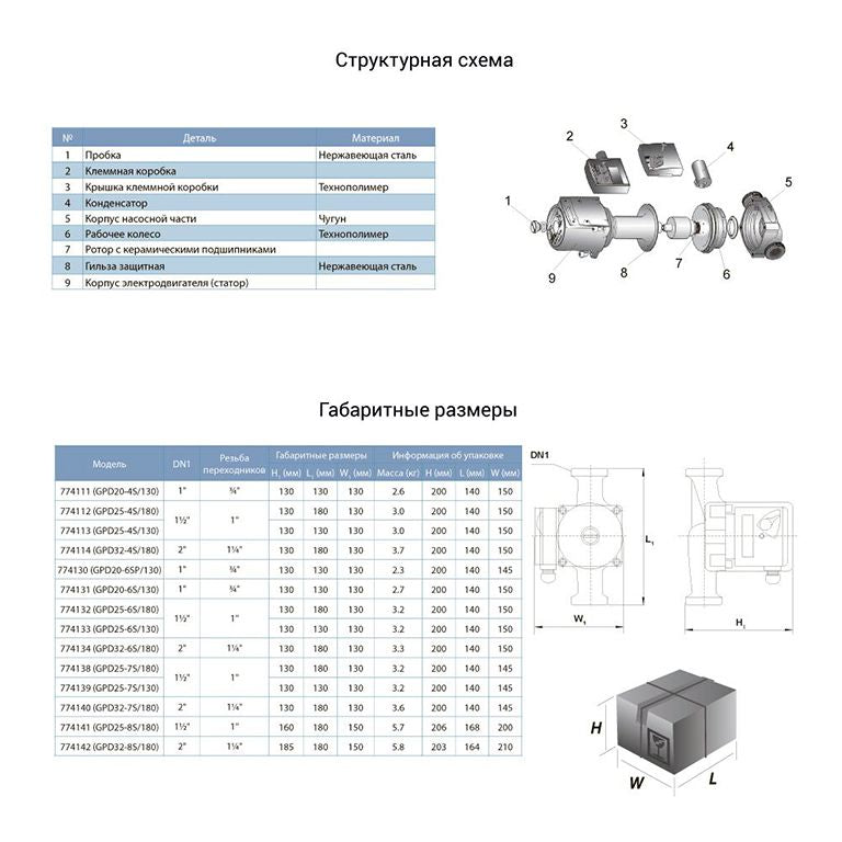 Насос циркуляційний Aquatica 774133 (GPD25-6S/130) 100Вт Hmax 6м Qmax 75л/хв Ø1½" 130мм + гайки Ø1"