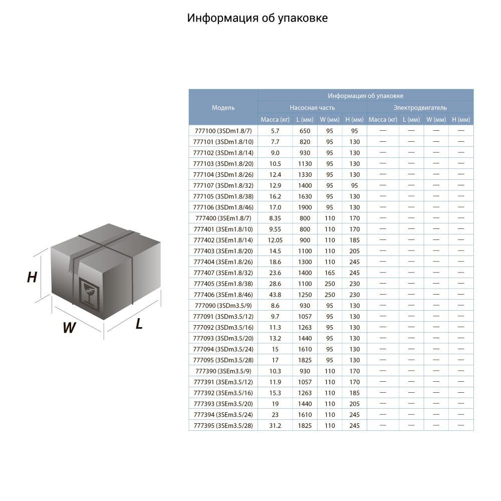 Насос Dongyin 777094 Відцентровий 1.1кВт H 93(69)м Q 90(60)л/хв Ø80мм (3SDm3.5/24)