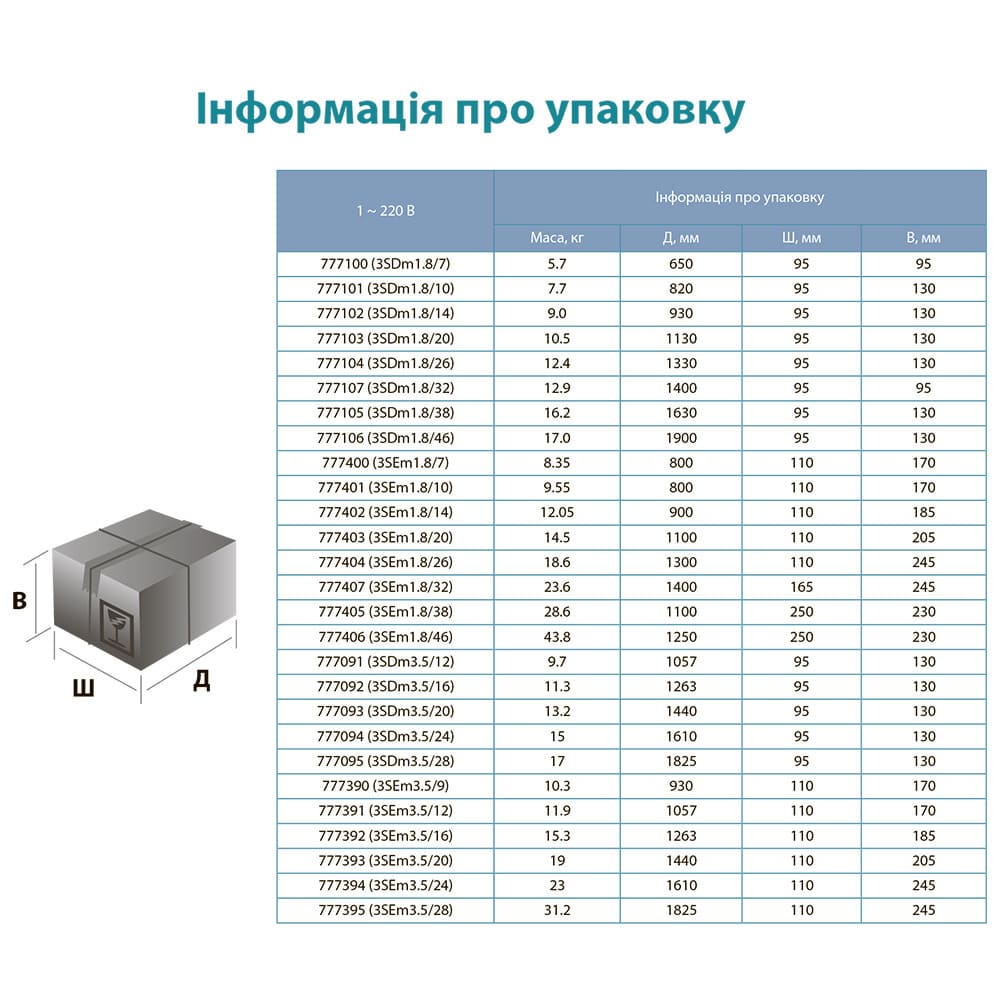 Насос Dongyin 777104 Відцентровий 0.75кВт H 111(85)м Q 45(30)л/хв Ø80мм (3SDm1.8/26)