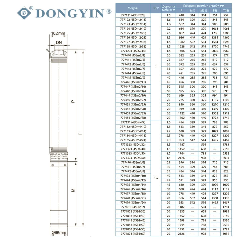 Насос Dongyin 777124 Відцентровий 1.1кВт H 134(105)м Q 55(33)л/хв Ø102мм (4SDm2/19)