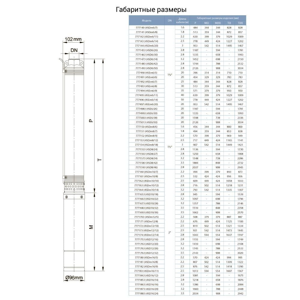 Насос Dongyin 777151 Відцентровий 0.75кВт H 44(30)м Q 180(133)л/хв Ø102мм (4SDm8/7)