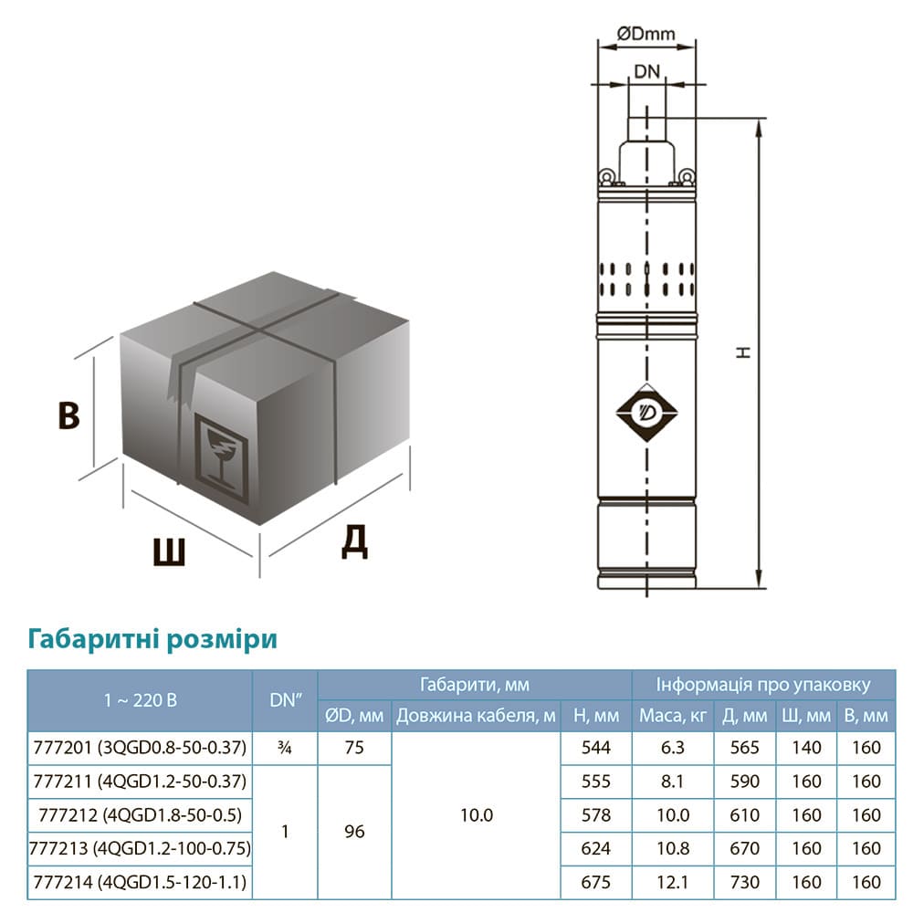 Насос Dongyin 777212 шнековий 0.5кВт H 107(34)м Q 40(30)л/хв Ø96мм (нерж) (4QGD1.8-50-0.5)