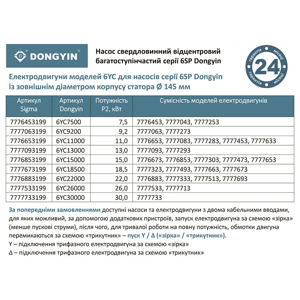 Насос відцентровий 400В 7.5кВт H 93(63)м Q 700(500)л/хв Ø145мм колеса нерж сталь+пульт (з 3х частин) DONGYIN 6SP30-8 (7777253)