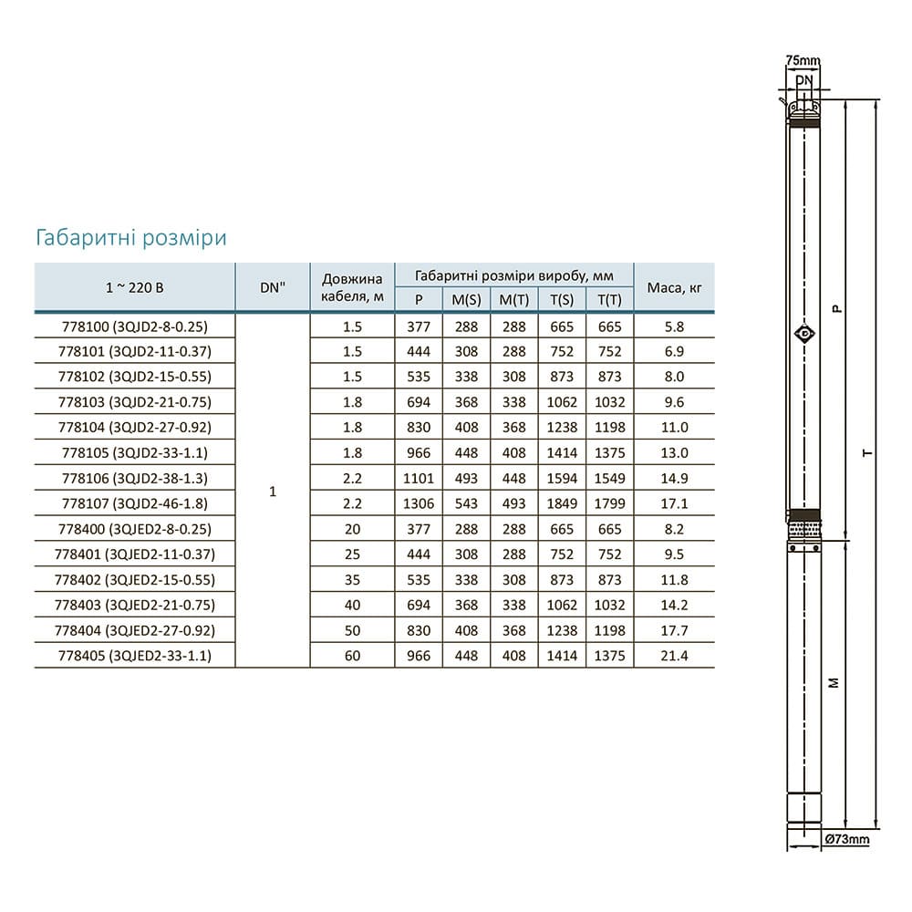 Насос Aquatica 778105 Відцентровий 1.1кВт H 143(107)м Q 45(30)л/хв Ø80мм (3QJD2-33-1.1)