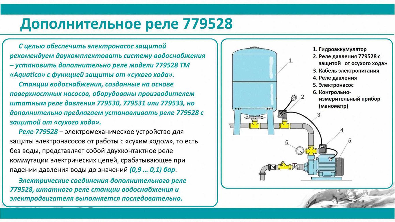 Реле сухого ходу допоміжне 1.5кВт 0,9-0,1 бар (гайка) Aquatica SK7 (779528)