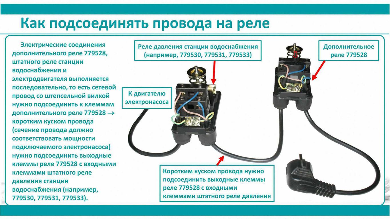 Реле сухого ходу допоміжне 1.5кВт 0,9-0,1 бар (гайка) Aquatica SK7 (779528)