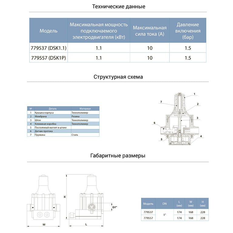 Контролер тиску електронний 1.1кВт Ø1" Aquatica DSK1.1 (779537)