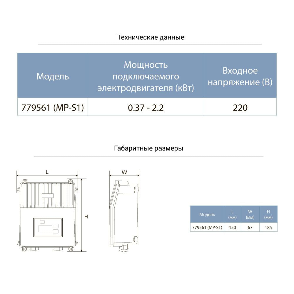 Пульт керування 220В 0.37-2.2кВт Aquatica