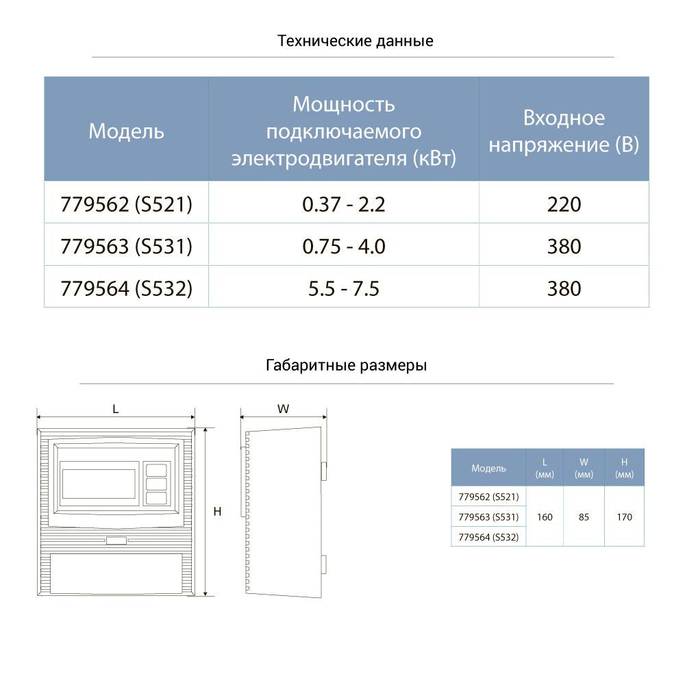 Пульт керування 380В 0.75-4.0кВт+датчик рівня Aquatica