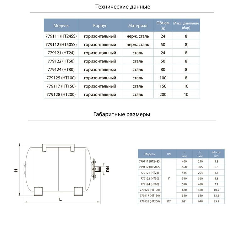 Гідроаккумулятор горизонтальний 24л Aquatica 779121