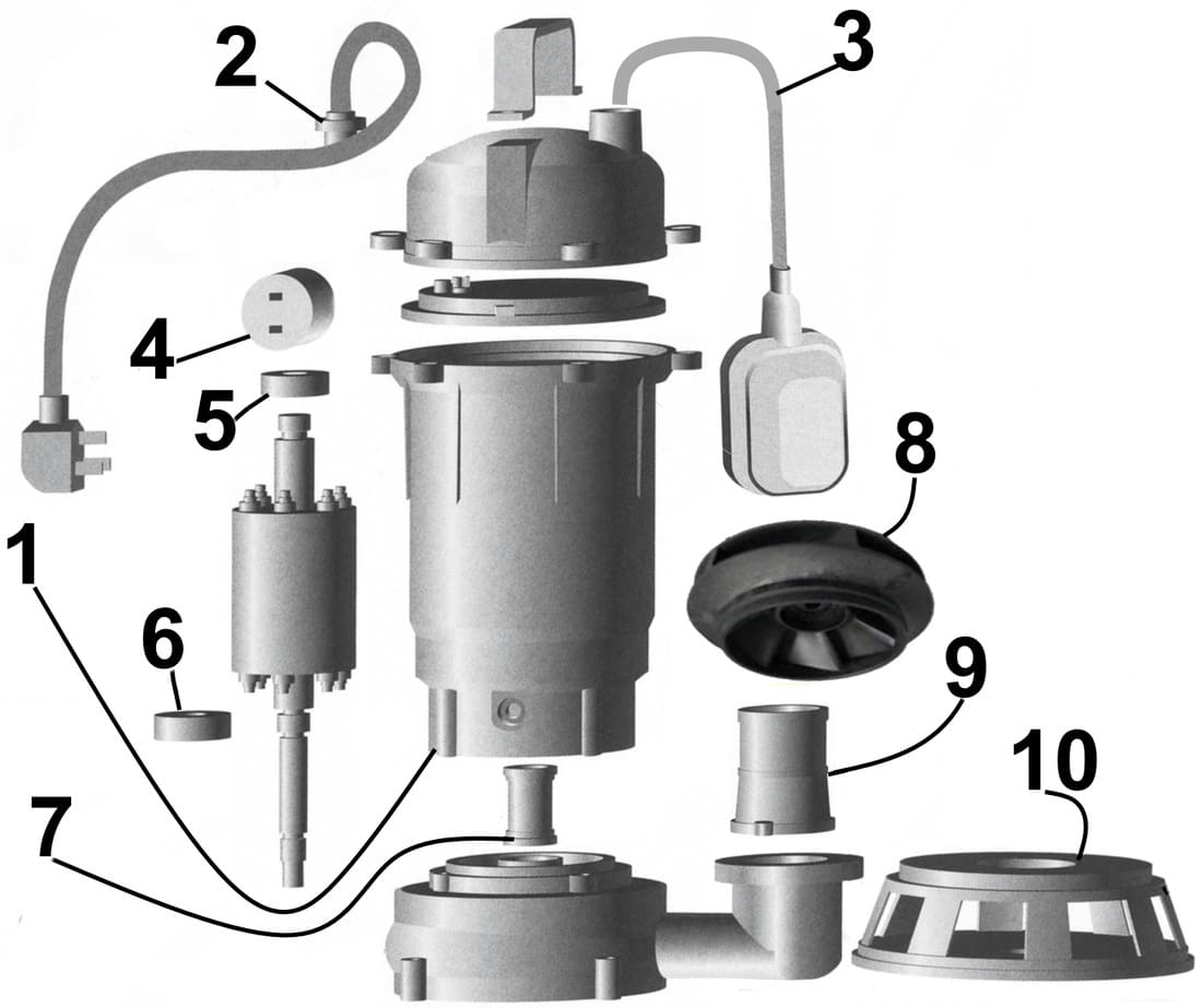 Насос Дренажний VOLKS pumpe QDX1500 1,5кВт