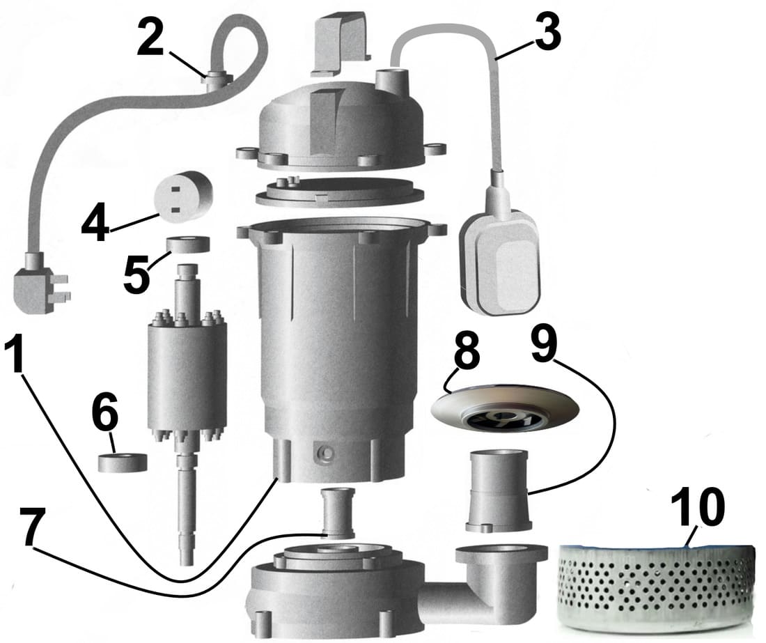 Дренажний насос VOLKS pumpe QDX8-30 1,5кВт