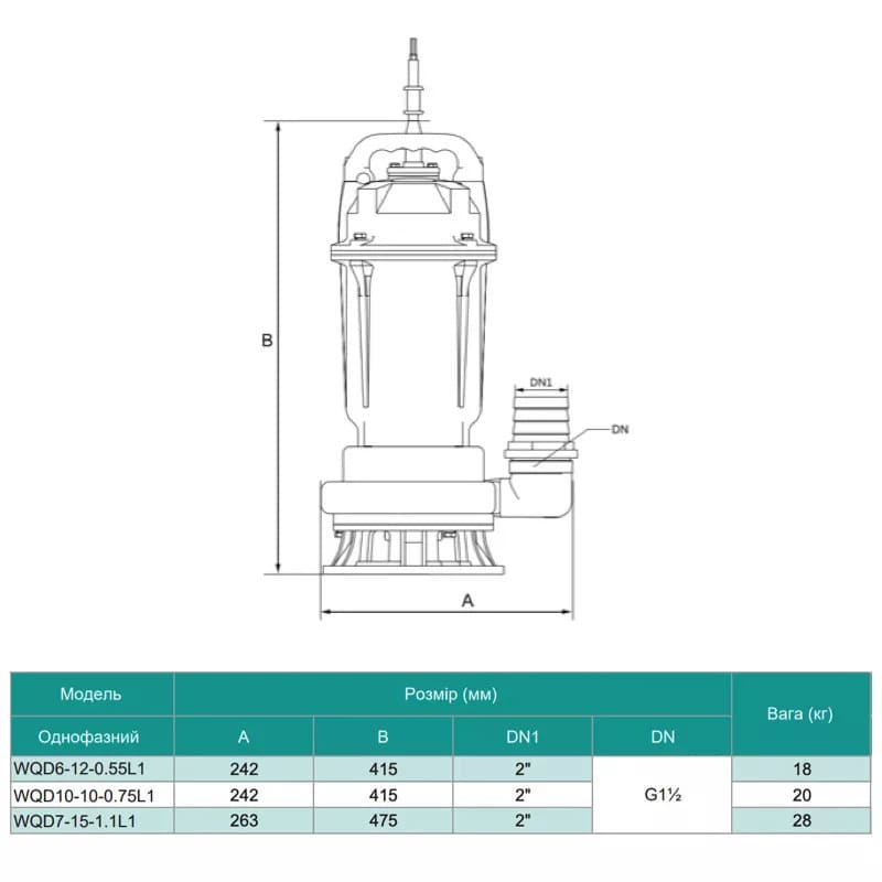 Насос Дренажно-Фекальний SHIMGE WQ(D)10-10-0.75L1(F), Hmax=16 м, Qmax=283 л/хв.