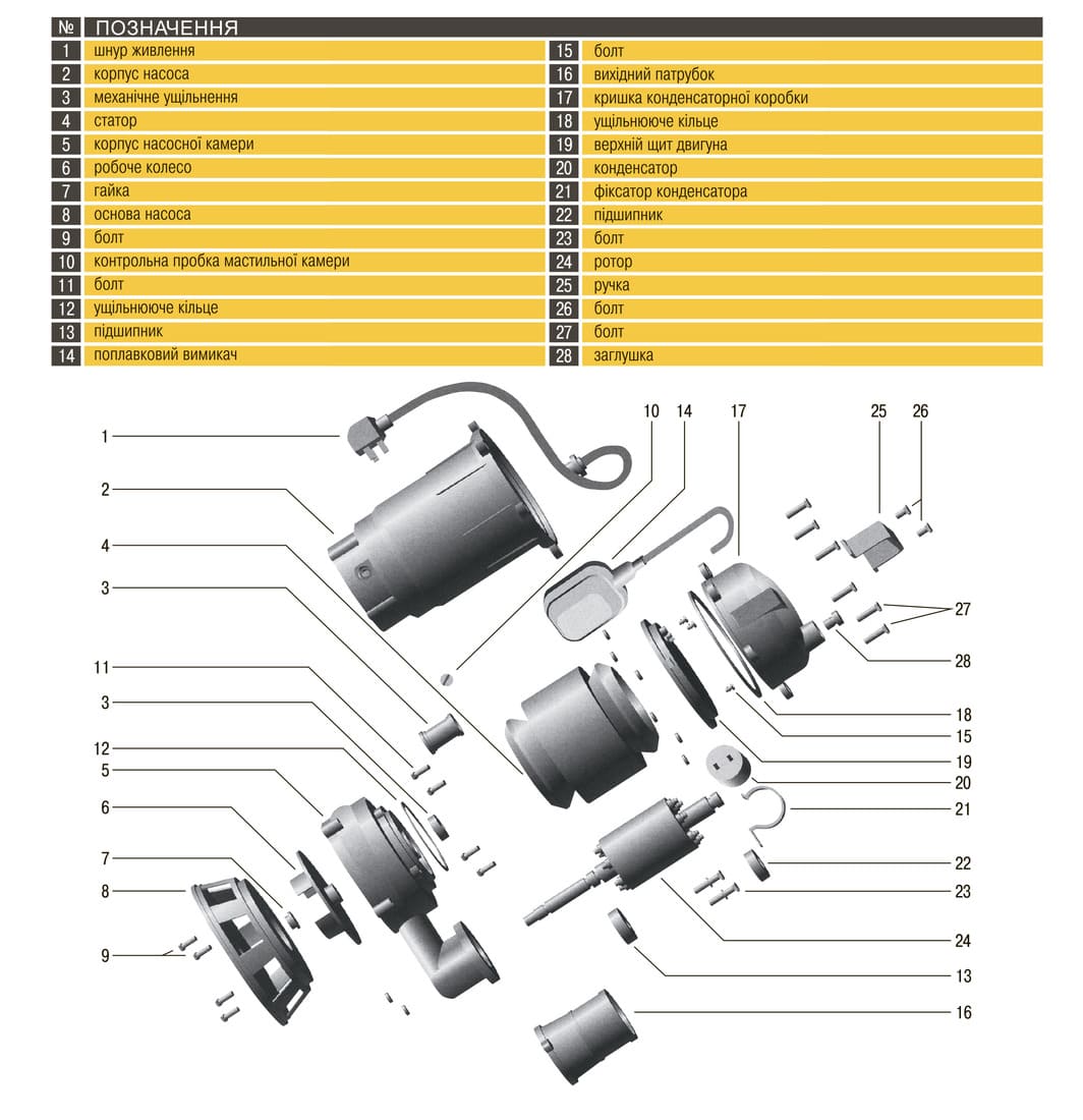 Фекальний насос Optima WQD10-12 1.1кВт